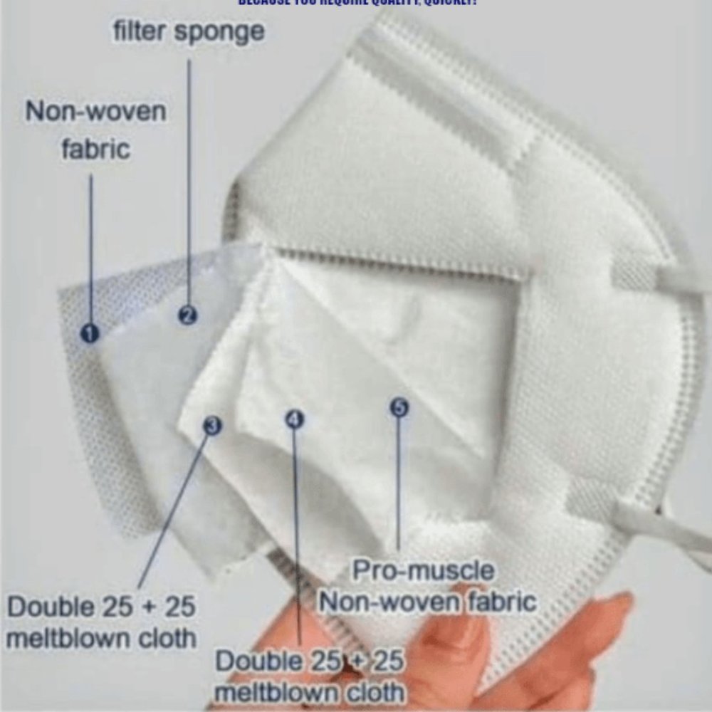 Face Mask Bundle Gift - Picture 2 of 2